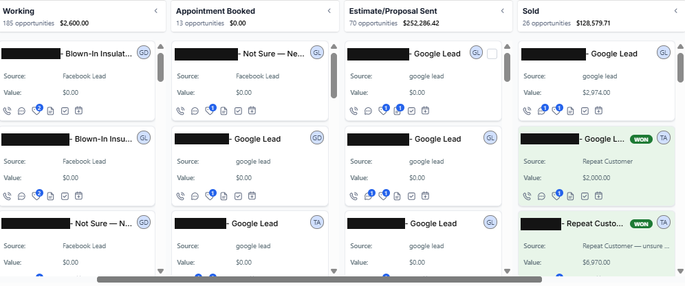 Insulflo CRM pipeline with customer names blacked out